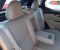 Черный Ниссан Rogue Sport, объемом двигателя 2 л и пробегом 22 тыс. км за 19800 $, фото 16 на Automoto.ua