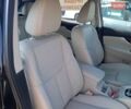 Черный Ниссан Rogue Sport, объемом двигателя 2 л и пробегом 22 тыс. км за 19800 $, фото 20 на Automoto.ua