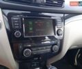 Черный Ниссан Rogue Sport, объемом двигателя 2 л и пробегом 22 тыс. км за 19800 $, фото 30 на Automoto.ua