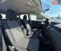 Красный Ниссан Rogue Sport, объемом двигателя 2 л и пробегом 199 тыс. км за 11500 $, фото 10 на Automoto.ua
