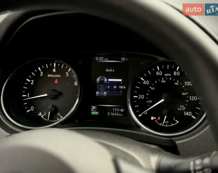 Красный Ниссан Rogue Sport, объемом двигателя 2 л и пробегом 51 тыс. км за 13800 $, фото 13 на Automoto.ua