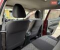Красный Ниссан Rogue Sport, объемом двигателя 2 л и пробегом 54 тыс. км за 16900 $, фото 20 на Automoto.ua