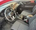 Красный Ниссан Rogue Sport, объемом двигателя 2 л и пробегом 61 тыс. км за 14700 $, фото 8 на Automoto.ua