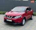 Красный Ниссан Rogue Sport, объемом двигателя 2 л и пробегом 95 тыс. км за 13000 $, фото 1 на Automoto.ua
