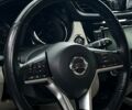 Красный Ниссан Rogue Sport, объемом двигателя 2 л и пробегом 90 тыс. км за 20000 $, фото 8 на Automoto.ua