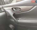 Ниссан Rogue Sport, объемом двигателя 2 л и пробегом 160 тыс. км за 15300 $, фото 10 на Automoto.ua