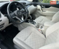 Ниссан Rogue Sport, объемом двигателя 2 л и пробегом 84 тыс. км за 16500 $, фото 11 на Automoto.ua