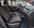 Сірий Ніссан Rogue Sport, об'ємом двигуна 2 л та пробігом 111 тис. км за 13490 $, фото 48 на Automoto.ua