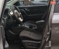 Сірий Ніссан Rogue Sport, об'ємом двигуна 2 л та пробігом 111 тис. км за 13490 $, фото 45 на Automoto.ua