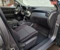 Сірий Ніссан Rogue Sport, об'ємом двигуна 2 л та пробігом 111 тис. км за 13490 $, фото 47 на Automoto.ua