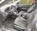 Серый Ниссан Rogue Sport, объемом двигателя 2 л и пробегом 98 тыс. км за 15300 $, фото 11 на Automoto.ua