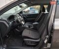 Сірий Ніссан Rogue Sport, об'ємом двигуна 2 л та пробігом 111 тис. км за 13490 $, фото 42 на Automoto.ua
