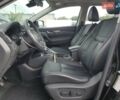 Серый Ниссан Rogue Sport, объемом двигателя 2 л и пробегом 148 тыс. км за 2600 $, фото 6 на Automoto.ua