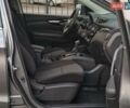 Сірий Ніссан Rogue Sport, об'ємом двигуна 2 л та пробігом 111 тис. км за 13490 $, фото 51 на Automoto.ua