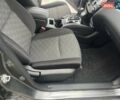 Сірий Ніссан Rogue Sport, об'ємом двигуна 2 л та пробігом 53 тис. км за 15500 $, фото 12 на Automoto.ua