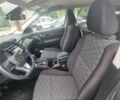 Серый Ниссан Rogue Sport, объемом двигателя 2 л и пробегом 53 тыс. км за 17900 $, фото 7 на Automoto.ua