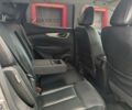 Серый Ниссан Rogue Sport, объемом двигателя 2 л и пробегом 91 тыс. км за 17500 $, фото 12 на Automoto.ua