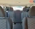 Сірий Ніссан Rogue Sport, об'ємом двигуна 0 л та пробігом 11 тис. км за 4500 $, фото 9 на Automoto.ua