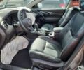 Серый Ниссан Rogue Sport, объемом двигателя 2 л и пробегом 64 тыс. км за 3000 $, фото 6 на Automoto.ua