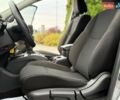 Серый Ниссан Rogue Sport, объемом двигателя 2 л и пробегом 93 тыс. км за 15999 $, фото 86 на Automoto.ua