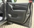 Серый Ниссан Rogue Sport, объемом двигателя 2 л и пробегом 93 тыс. км за 15300 $, фото 32 на Automoto.ua