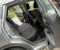 Серый Ниссан Rogue Sport, объемом двигателя 2 л и пробегом 93 тыс. км за 15999 $, фото 96 на Automoto.ua