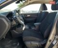 Серый Ниссан Rogue Sport, объемом двигателя 2 л и пробегом 41 тыс. км за 3000 $, фото 6 на Automoto.ua