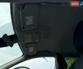 Серый Ниссан Rogue Sport, объемом двигателя 2 л и пробегом 93 тыс. км за 15999 $, фото 88 на Automoto.ua