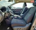 Сірий Ніссан Rogue Sport, об'ємом двигуна 0 л та пробігом 11 тис. км за 4500 $, фото 6 на Automoto.ua