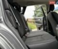 Серый Ниссан Rogue Sport, объемом двигателя 2 л и пробегом 93 тыс. км за 15999 $, фото 98 на Automoto.ua
