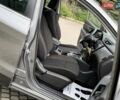 Серый Ниссан Rogue Sport, объемом двигателя 2 л и пробегом 93 тыс. км за 15999 $, фото 76 на Automoto.ua