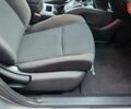 Серый Ниссан Rogue Sport, объемом двигателя 2 л и пробегом 99 тыс. км за 15999 $, фото 25 на Automoto.ua