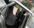 Серый Ниссан Rogue Sport, объемом двигателя 2 л и пробегом 93 тыс. км за 15999 $, фото 97 на Automoto.ua