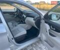 Серый Ниссан Rogue Sport, объемом двигателя 2 л и пробегом 39 тыс. км за 17500 $, фото 6 на Automoto.ua