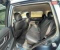 Синий Ниссан Rogue Sport, объемом двигателя 2.5 л и пробегом 114 тыс. км за 13500 $, фото 10 на Automoto.ua