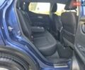 Синий Ниссан Rogue Sport, объемом двигателя 2 л и пробегом 140 тыс. км за 13800 $, фото 15 на Automoto.ua