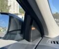 Синий Ниссан Rogue Sport, объемом двигателя 2 л и пробегом 86 тыс. км за 16500 $, фото 47 на Automoto.ua