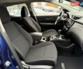 Синий Ниссан Rogue Sport, объемом двигателя 2 л и пробегом 72 тыс. км за 15288 $, фото 16 на Automoto.ua