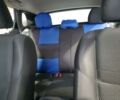 Синий Ниссан Rogue Sport, объемом двигателя 2 л и пробегом 79 тыс. км за 10600 $, фото 9 на Automoto.ua