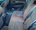 Синий Ниссан Rogue Sport, объемом двигателя 2 л и пробегом 20 тыс. км за 17599 $, фото 12 на Automoto.ua