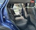 Синий Ниссан Rogue Sport, объемом двигателя 2 л и пробегом 20 тыс. км за 16999 $, фото 27 на Automoto.ua