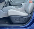 Синий Ниссан Rogue Sport, объемом двигателя 2 л и пробегом 39 тыс. км за 16300 $, фото 37 на Automoto.ua