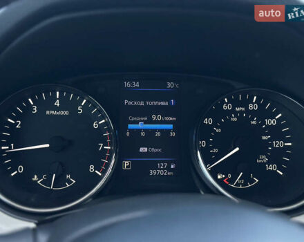 Синий Ниссан Rogue Sport, объемом двигателя 2 л и пробегом 39 тыс. км за 16300 $, фото 33 на Automoto.ua