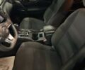 Синий Ниссан Rogue Sport, объемом двигателя 2 л и пробегом 20 тыс. км за 17599 $, фото 9 на Automoto.ua