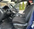 Синий Ниссан Rogue Sport, объемом двигателя 2 л и пробегом 20 тыс. км за 16999 $, фото 19 на Automoto.ua