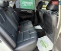 Белый Ниссан Sylphy, объемом двигателя 0 л и пробегом 60 тыс. км за 11900 $, фото 50 на Automoto.ua