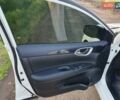 Белый Ниссан Sylphy, объемом двигателя 0 л и пробегом 75 тыс. км за 12200 $, фото 17 на Automoto.ua