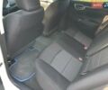 Белый Ниссан Sylphy, объемом двигателя 0 л и пробегом 75 тыс. км за 12200 $, фото 16 на Automoto.ua