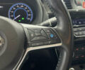 Белый Ниссан Sylphy, объемом двигателя 0 л и пробегом 95 тыс. км за 11699 $, фото 10 на Automoto.ua