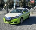 Белый Ниссан Sylphy, объемом двигателя 0 л и пробегом 100 тыс. км за 9500 $, фото 1 на Automoto.ua